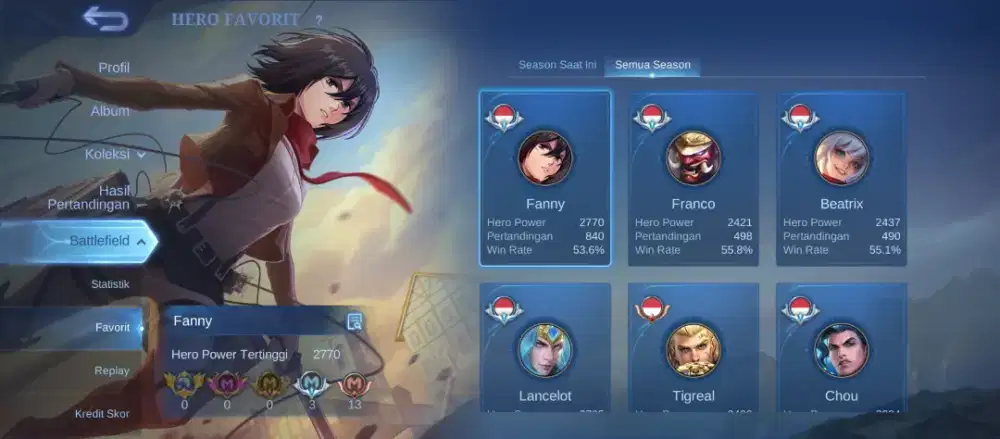 Jual akun Mobile legends