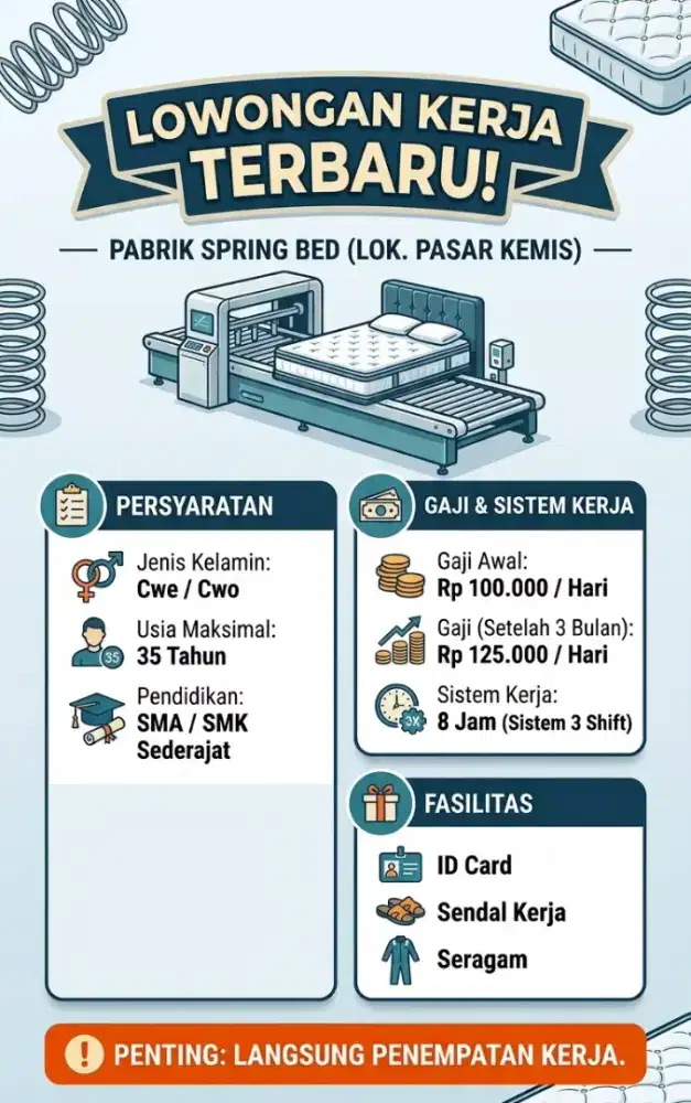 Loker terbaru butuh cepat