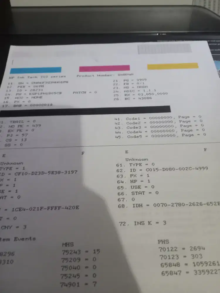 Hp inktank 315 siap pakai