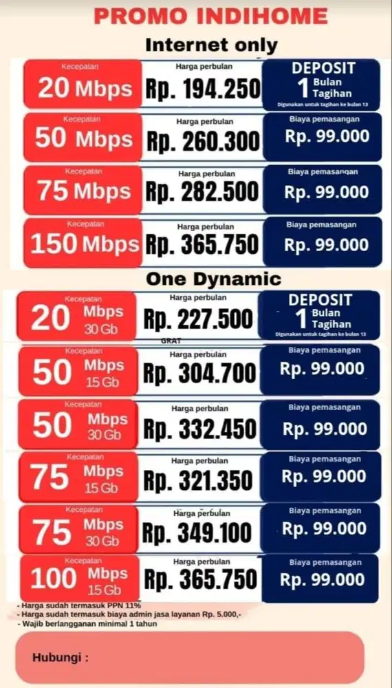Wifi Indihome andalan