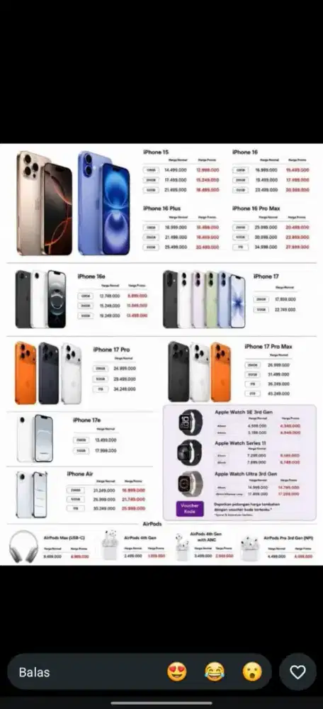Ipone baru & seken ada