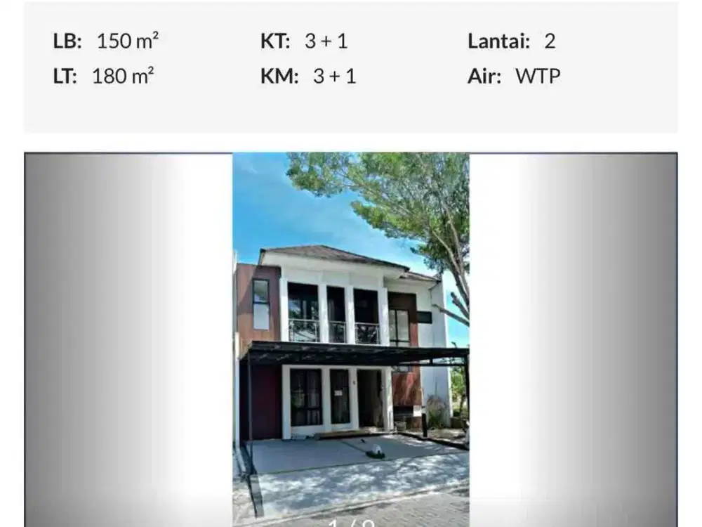 Di Jual Cepat Rumah di GrandCity Foresville posisi strategis