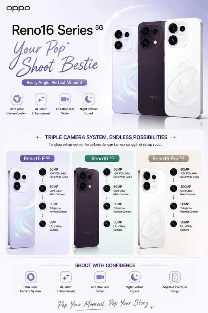 Oppo reno 16 series