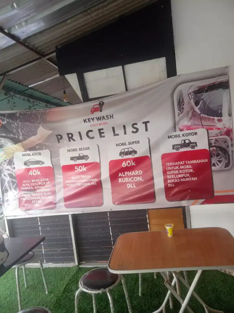 Di perlukan jasa tukang cuci mobil dan motor