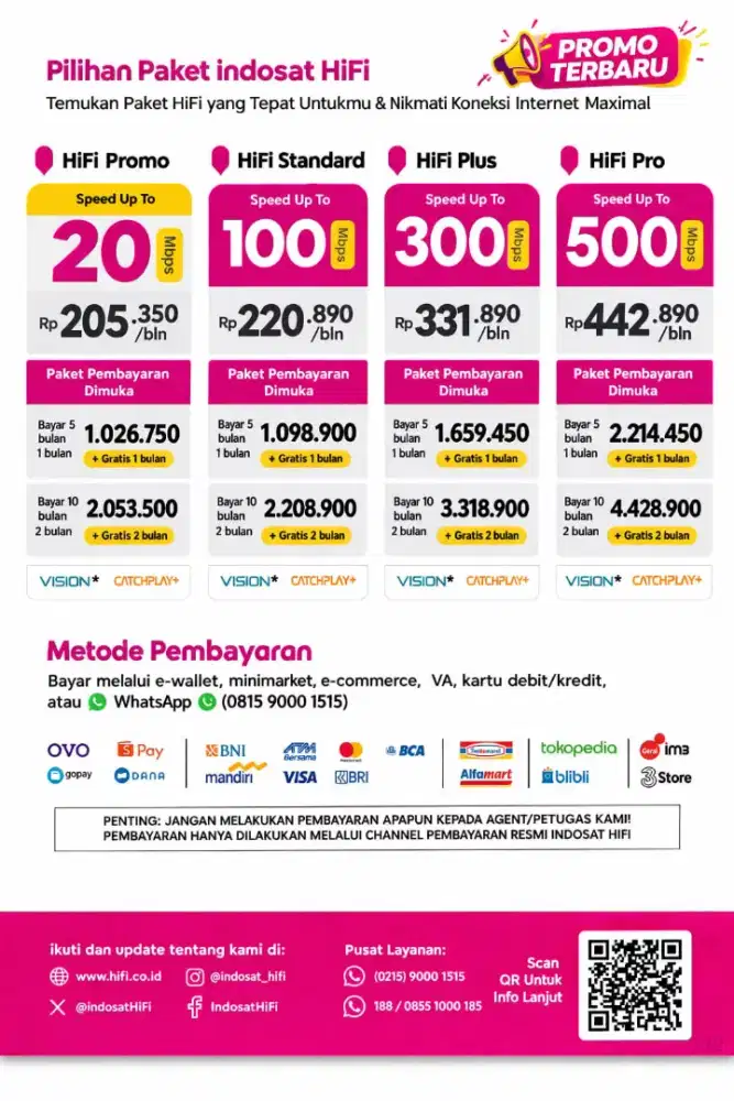 Pasang Baru WiFi Murah Surabaya