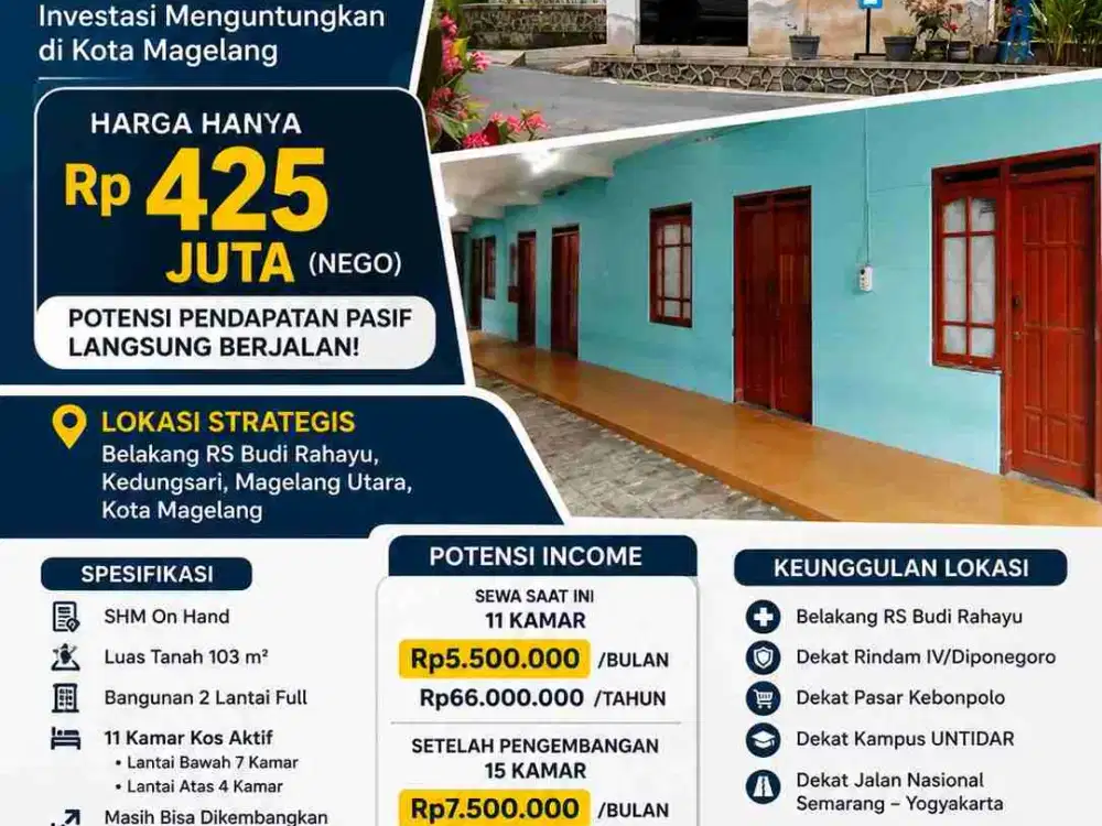 INVESTASI KOS 11 KAMAR AKTIF FULL PENGHUNI – INVESTASI MENGUNTUNGKAN DI KOTA MAGELANG