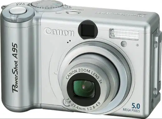 Kamera Digital DIGICAM CANON PowerShot A95 + BANYAK BONUS