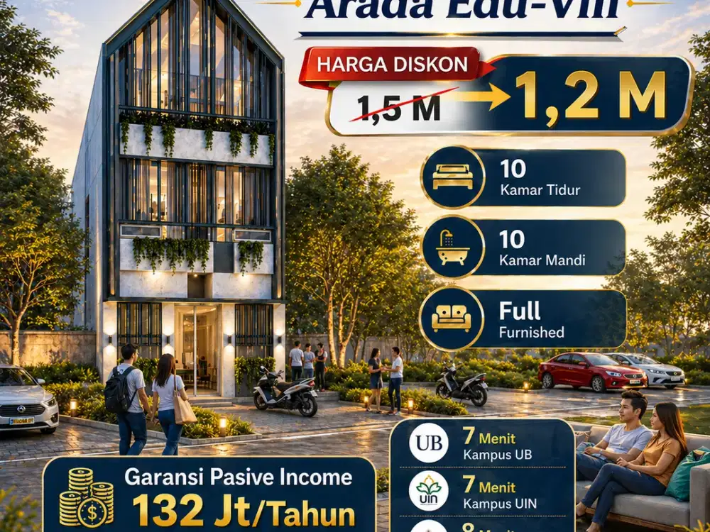 Dijual Kost Kota Malang dekat kampus UB, UIN, UMM