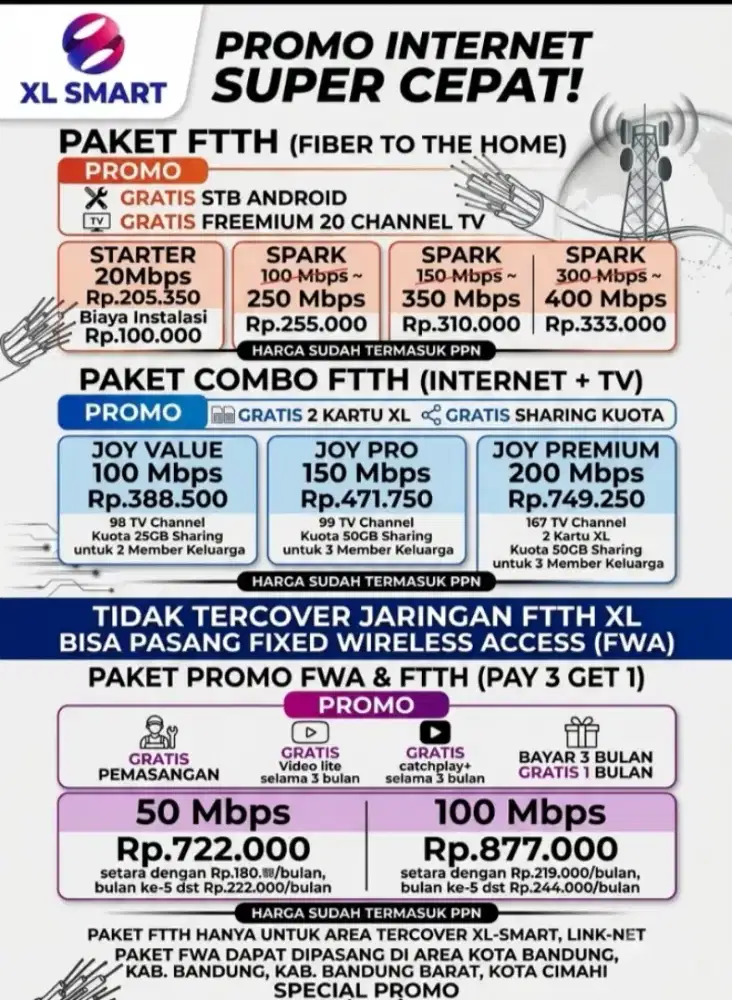 PEMASANGAN WIFI XL FTTH & FWA
