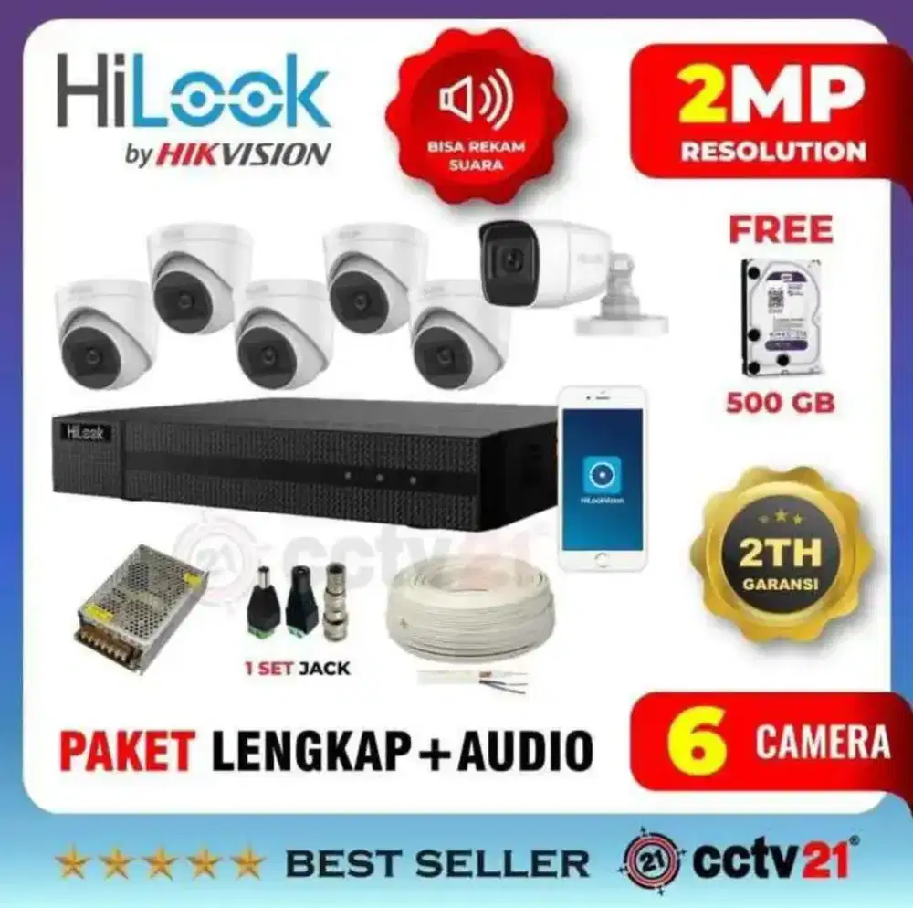 PUSAT PEMASANGAN KAMERA CCTV