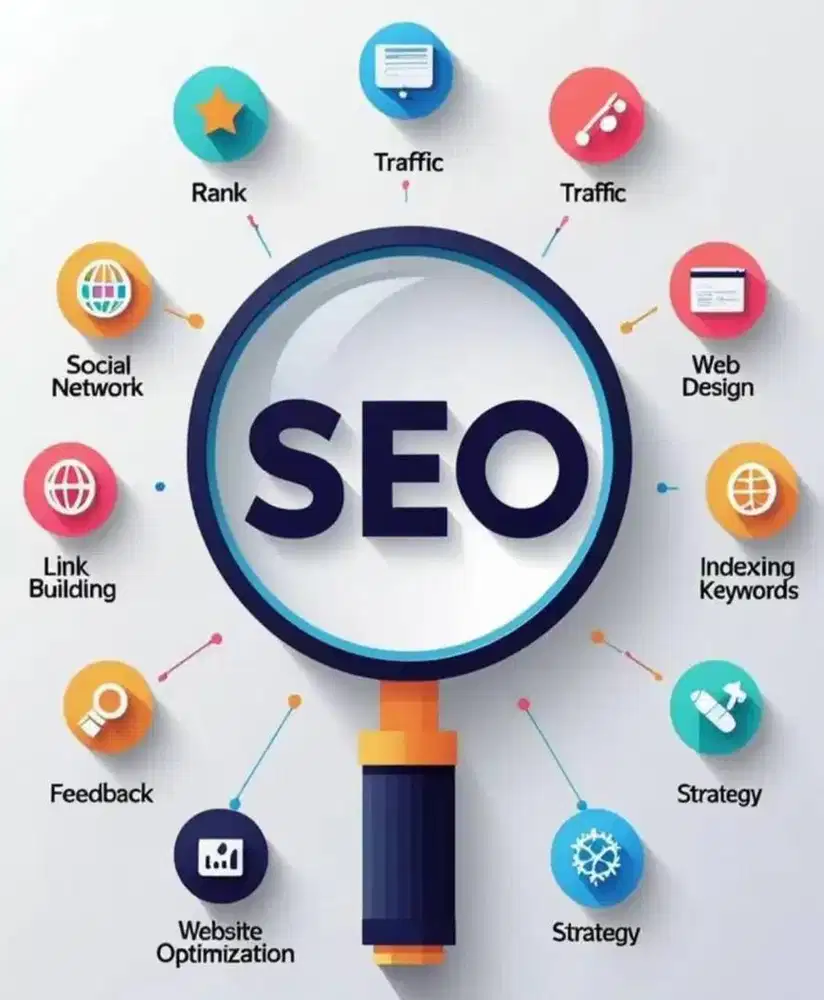Dibutuhkan segera SEO