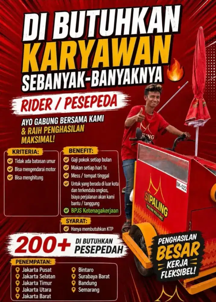 Dibutuhkan karyawan area Yogyakarta