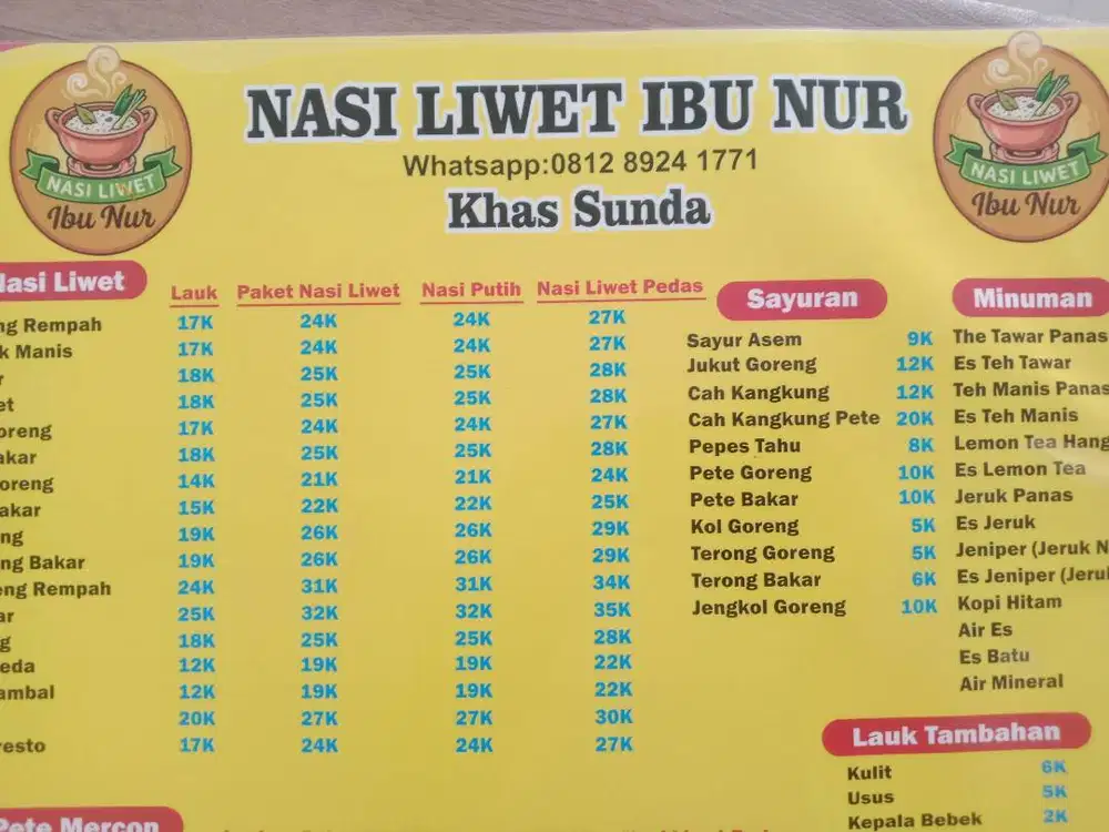 Lowongan kerja untuk Laki - laki