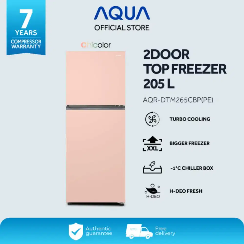 Kulkas Aqua 2 pintu