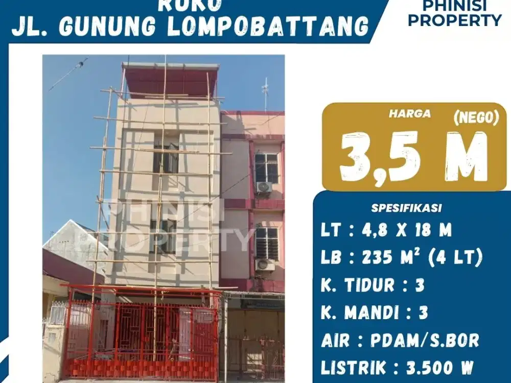 DIJUAL Ruko di Jalan Gunung Lompobattang