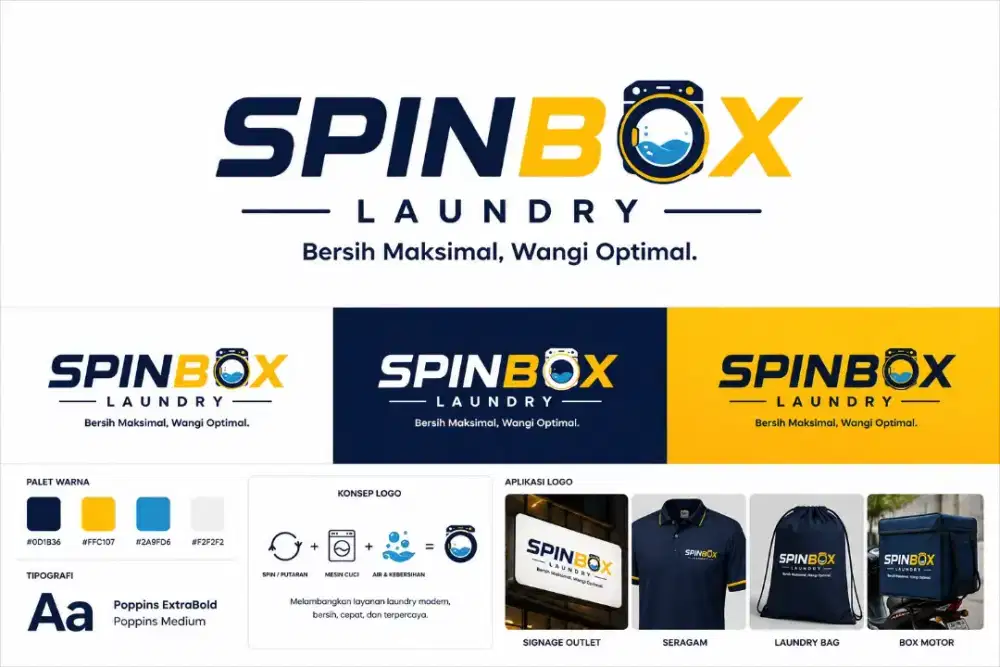 Lowongan kurir & cuci gosok laundry kiloan.