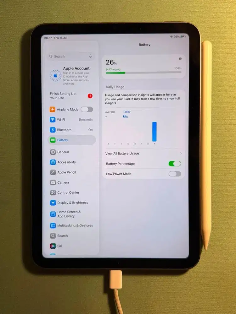 Ipad Mini Gen 6