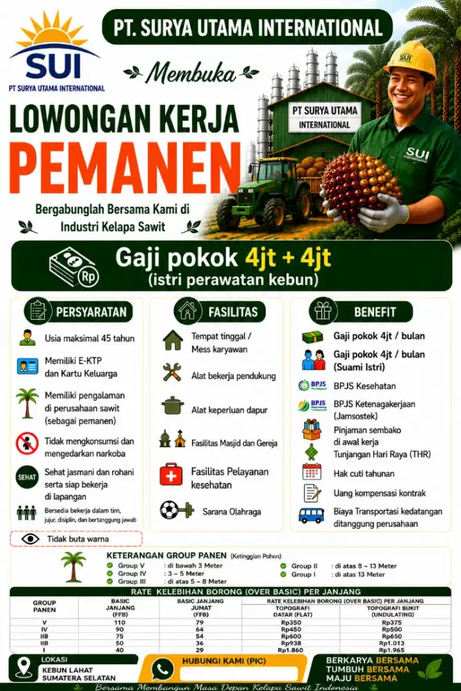 Kerja merantau Sumatera halal & Resmi