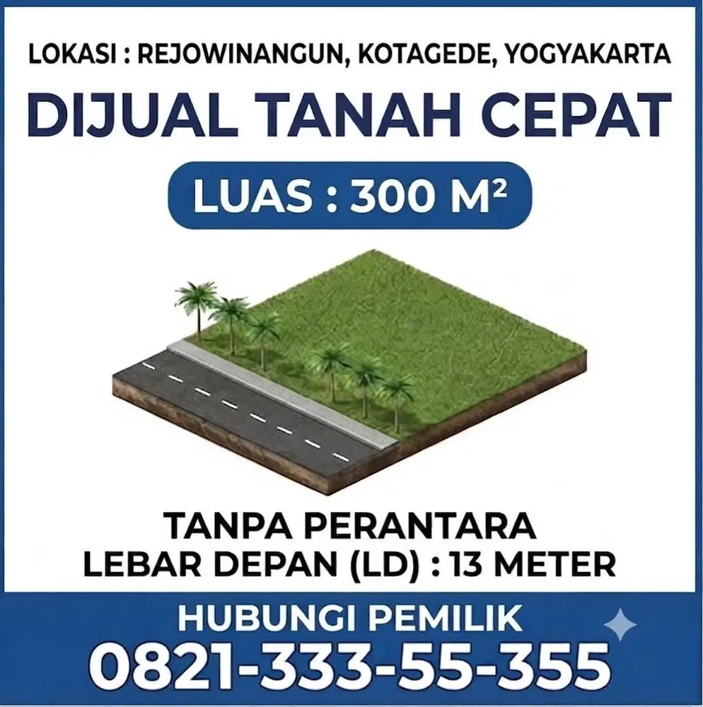 Tanah SHM dalam kota Yogyakarta