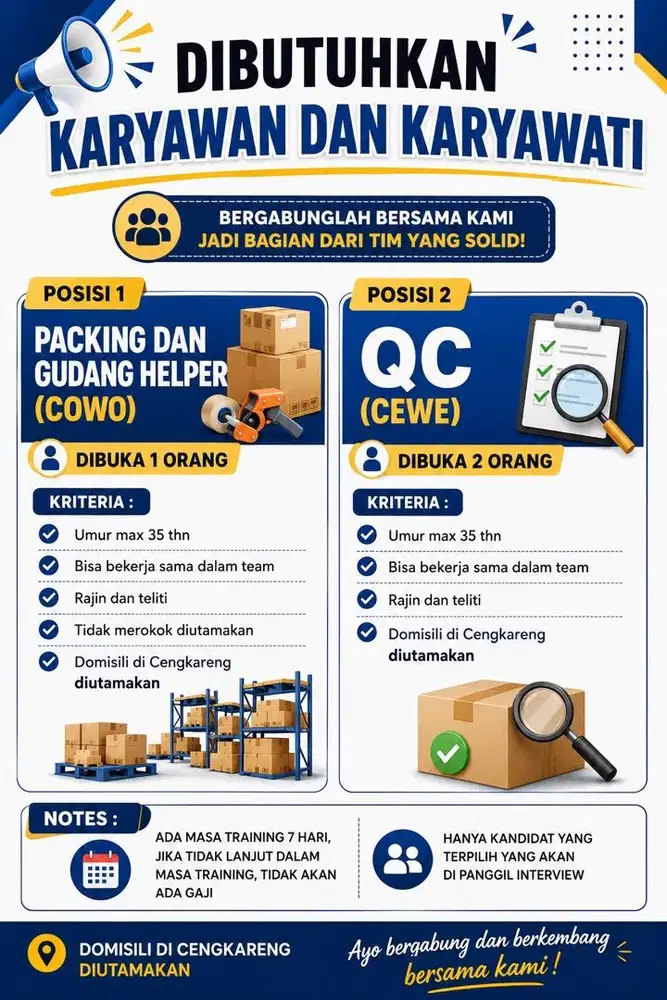 Dibutuhkan karyawan dan karyawati
