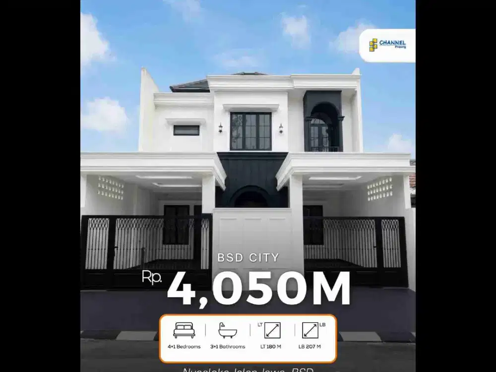 Jual Rumah Modern Hunian Strategis Akses Dekat Tol dan Pasmod BSD Nusaloka, An