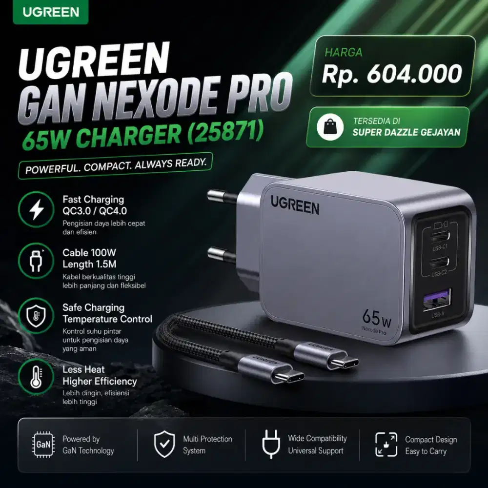 UGREEN SET TYPE C CHARGER 65W (25871)