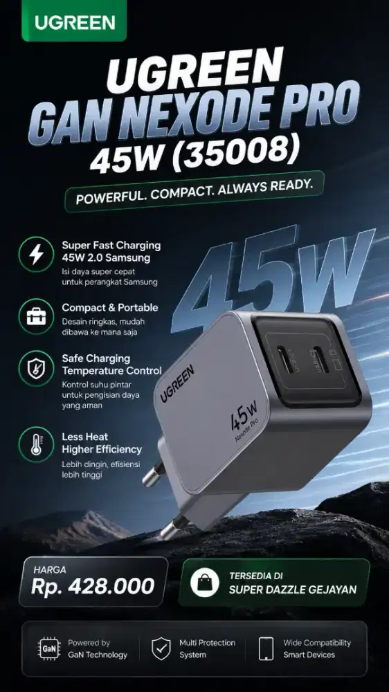 UGREEN GAN NEXODE PRO 45W DUAL PORT TYPE C CHARGER (35008)