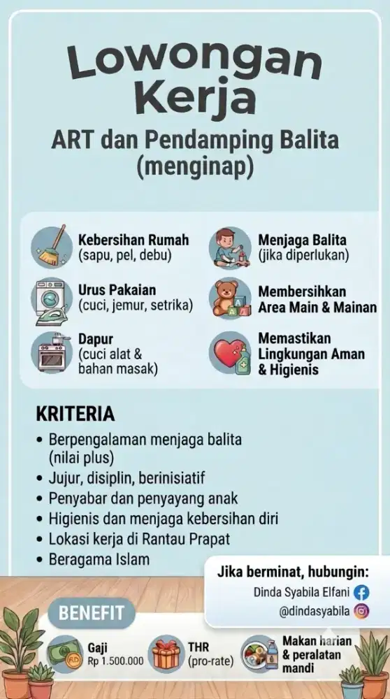 DIBUTUHKAN ART & PENDAMPING BALITA (MENGINAP)