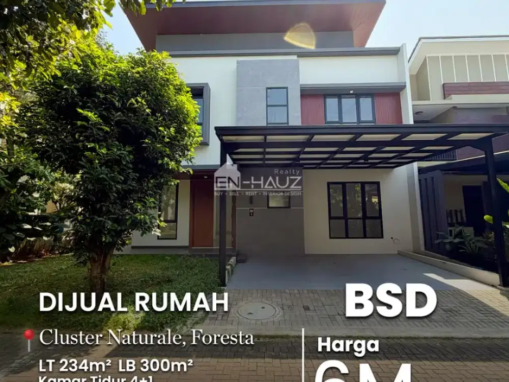 (MC) DI JUAL RUMAH CLUSTER NATURALE, FORESTA, BSD