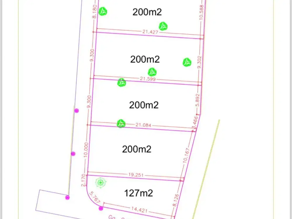 Land for sale in Pecatu, Bali