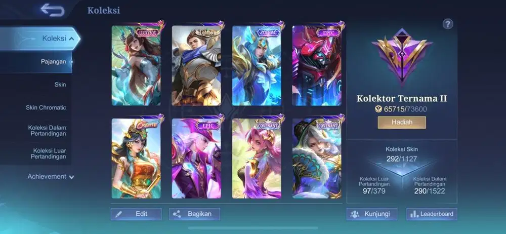 ml user mid mytich