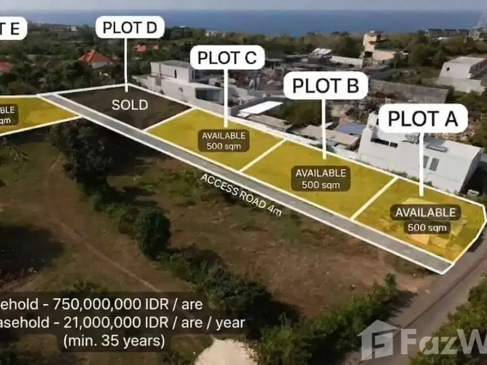 Land for sale in Ungasan, Bali