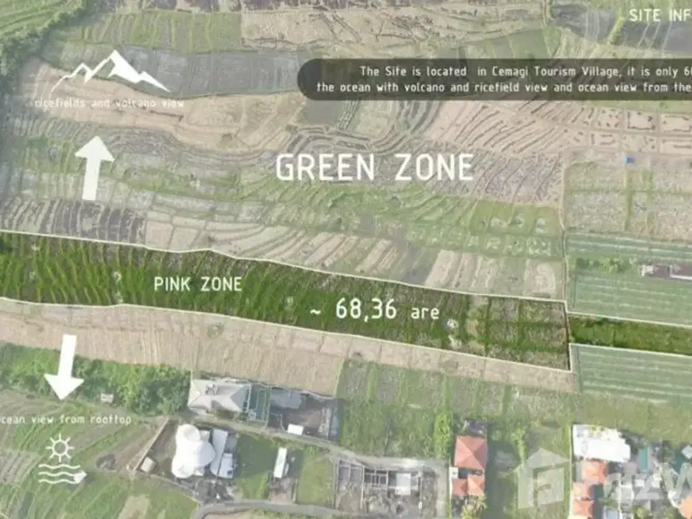 Land for sale in Cemagi, Bali