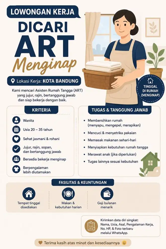Lowongan Kerja ART