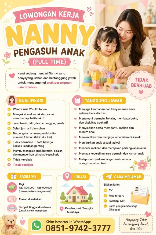 Dibutuhkan NANNY / PENJAGA ANAK FULL TIME