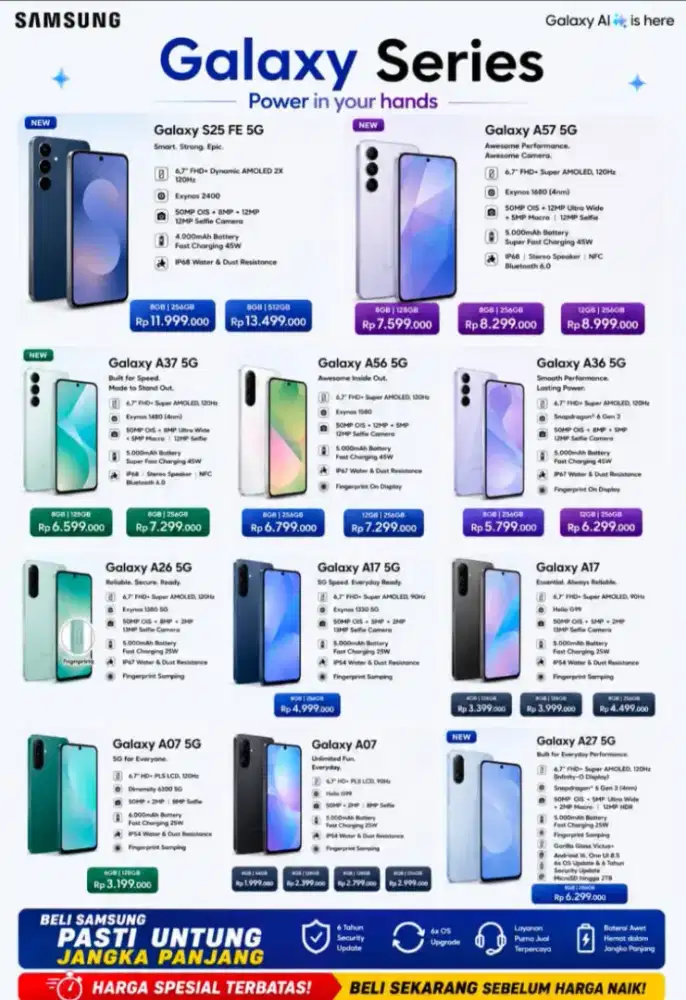 Menjual HP Android Kondisi NEW dan Resmi Bergaransi