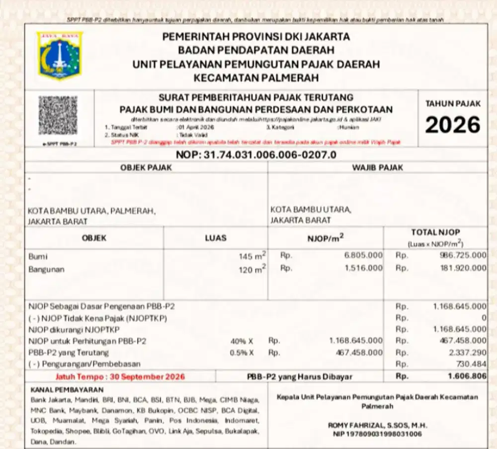 HARGA RUMAH DIBAWAH NJOP