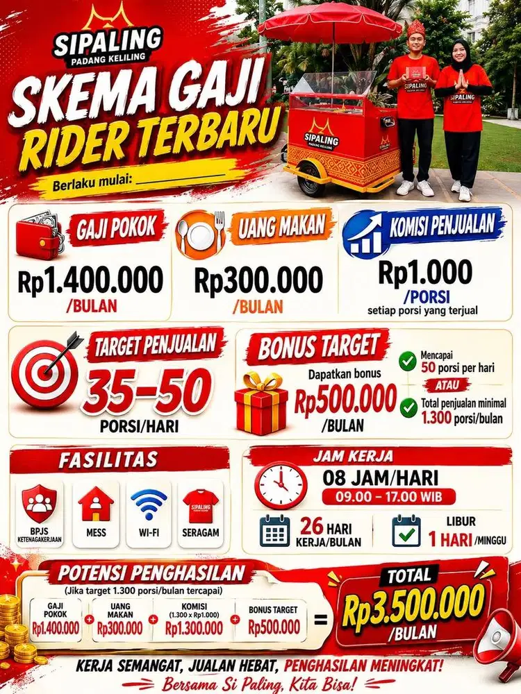 LOWONGAN PEKERJAAN BANDUNG