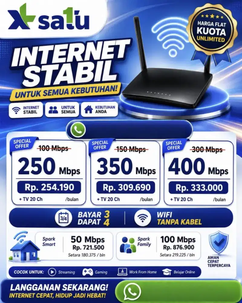 Wifi Murah Gresik,Surabaya,Sidoarjo
