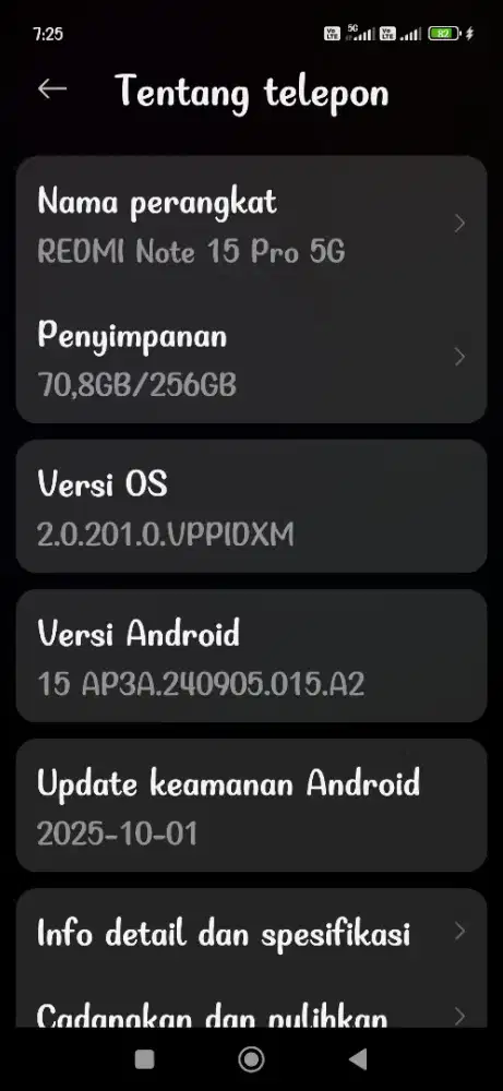Xiomi redmi note 15pro 5G