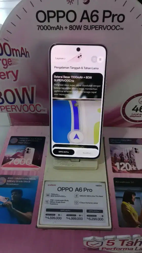 Oppo A6 Pro Series