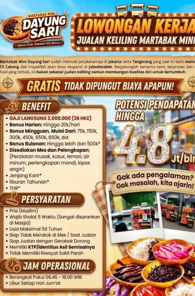 Lowongan Kerja martabak mini