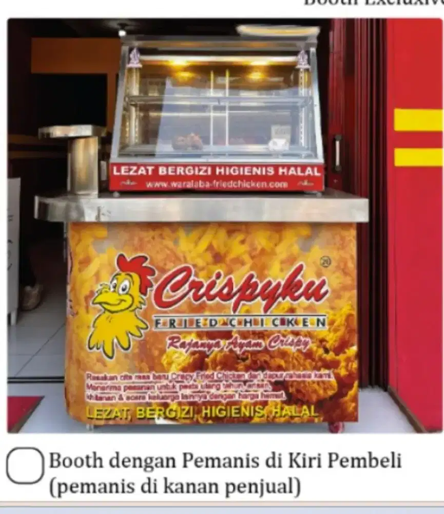 PENJAGA KIOS FRIED CHICKEN