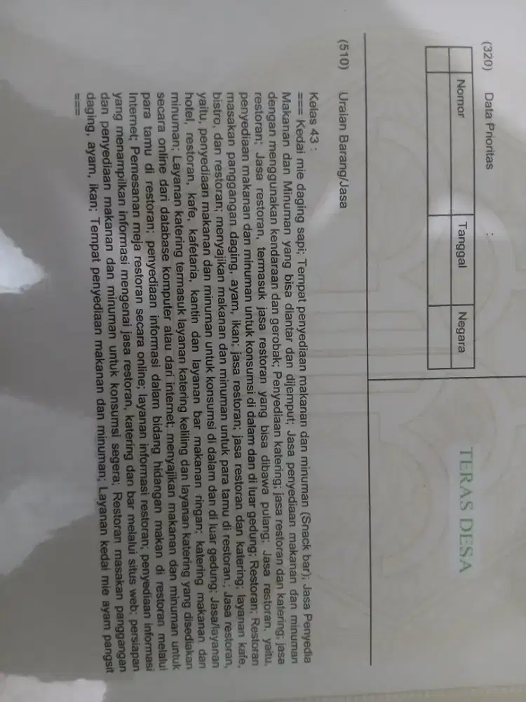 Dijual merk dagang terdaftar teras desa