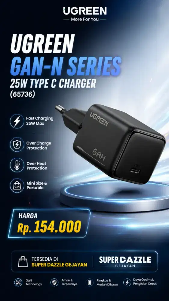 UGREEN GAN CHARGER 25W TYPE C (65736)