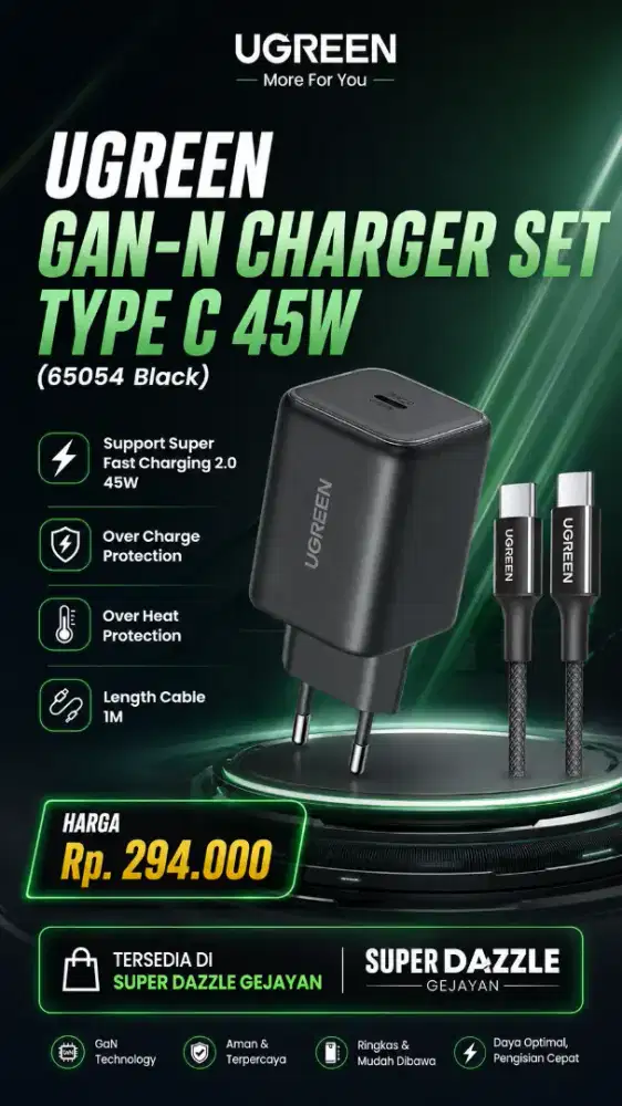 UGREEN GAN-N SERIES 45W CHARGER SET TYPE C (65054)