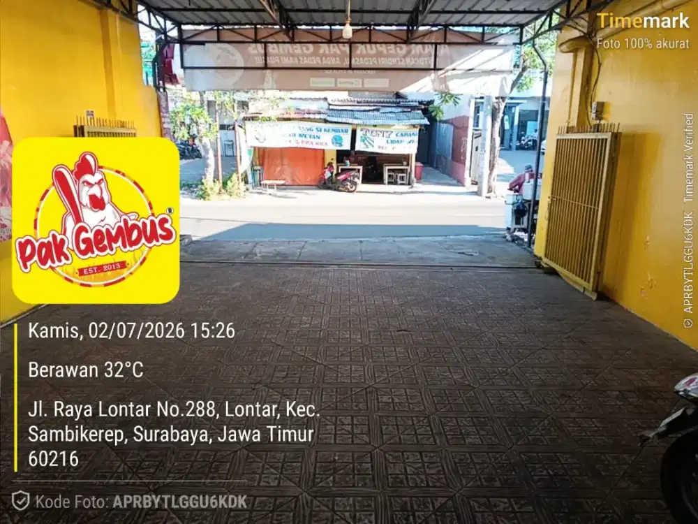 Di butuhkan karyawan laki laki mask usia 35 tahun