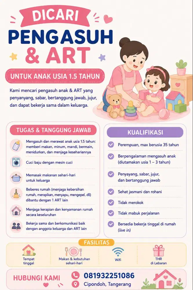ART TINGGAL DALAM LOKASI CIPONDOH
