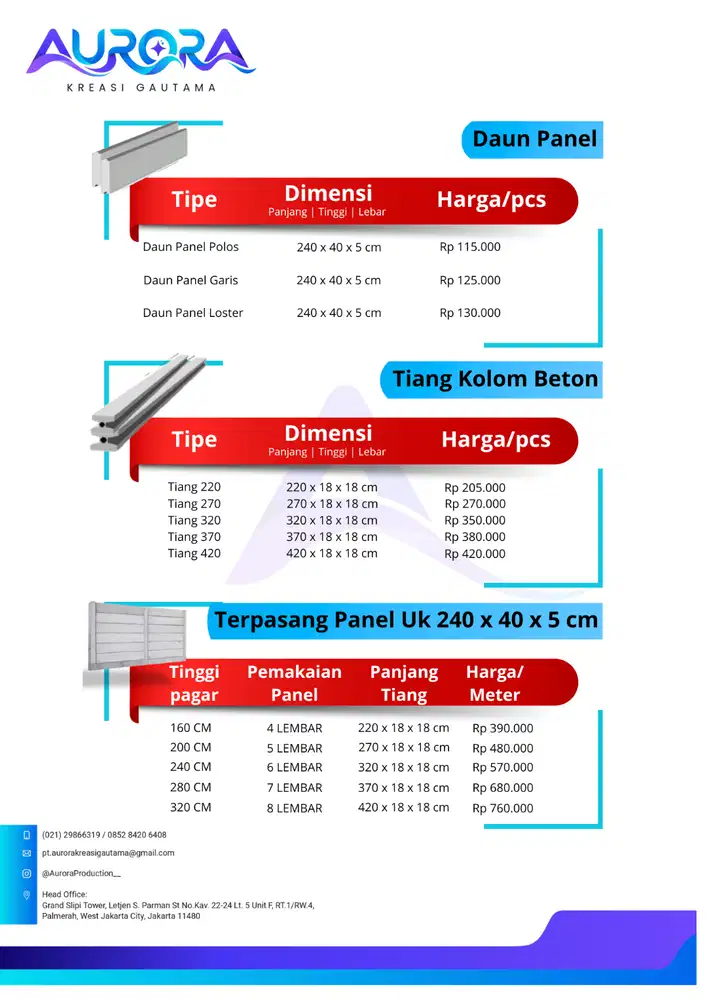 Pagar Panel, Beton Precast, Turab Termurah & Terbaik