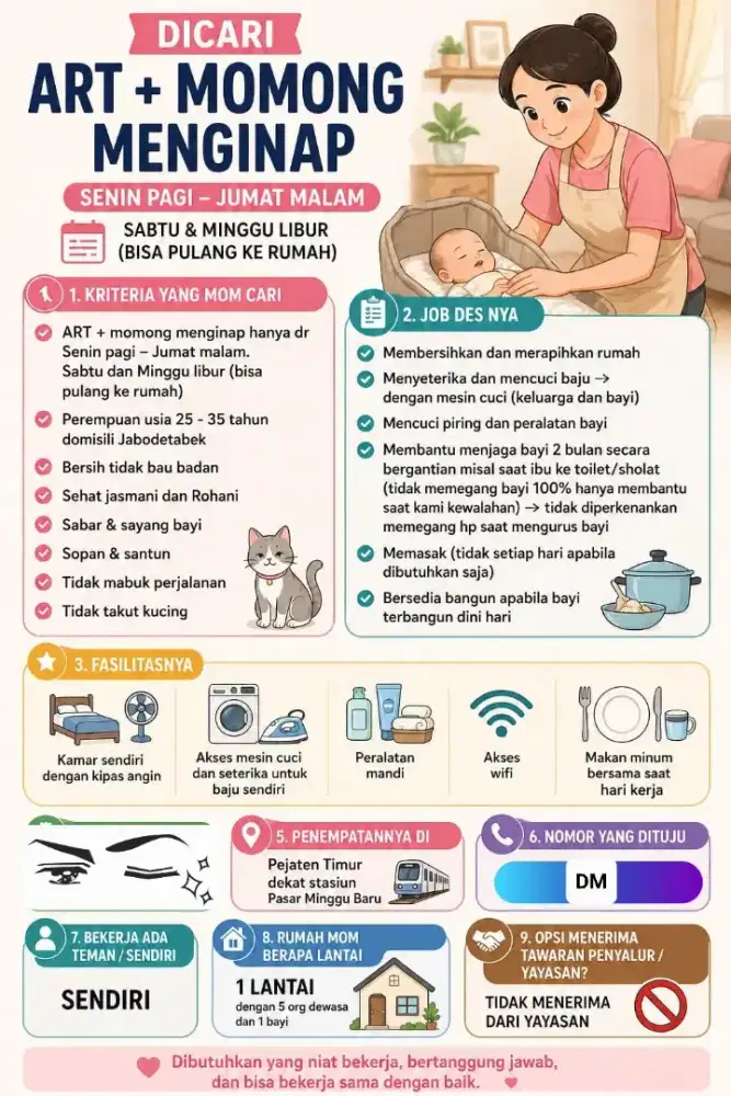 DICARI ART MOMONG BAYI